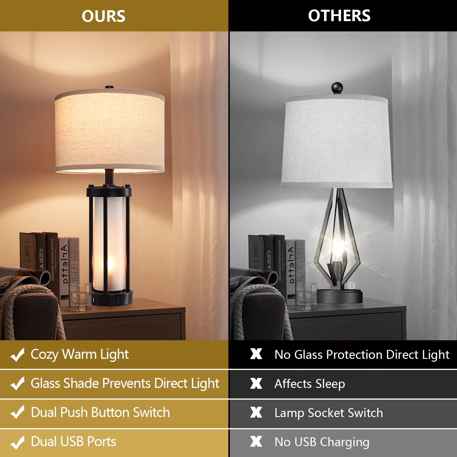 RORIA 24” Modern Living Room Table Lamp Set of 2 with 2 USB charging ports, built-in frosted white glass with night light, black retro country farmhouse lamp, perfect for bedroom bedside lamps